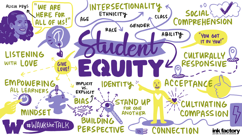 Student Equity